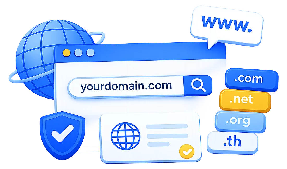 domainname